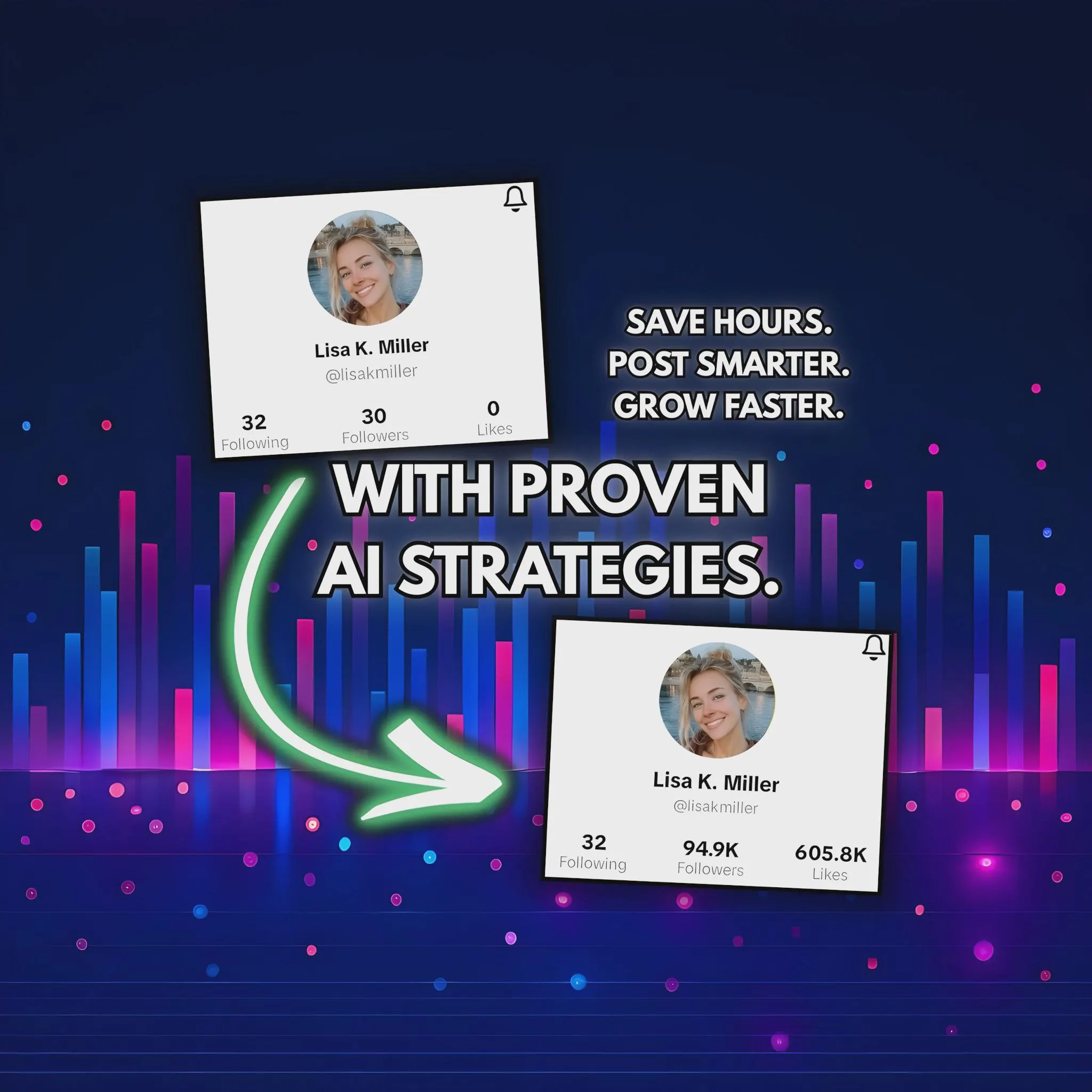 Proven AI Growth Strategies